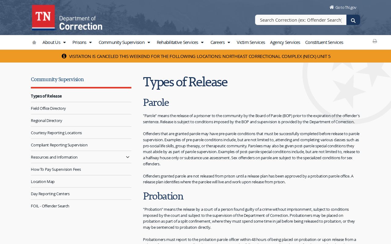 Tipton County arrest history TDOC release types